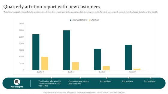 Quarterly Attrition Report With New Customers Ppt PowerPoint Presentation Model Deck PDF