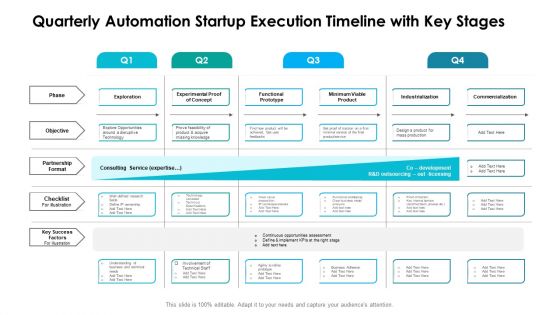 Quarterly Automation Startup Execution Timeline With Key Stages Download Quarterly Automation Startup Execution Timeline With Key Stages Download