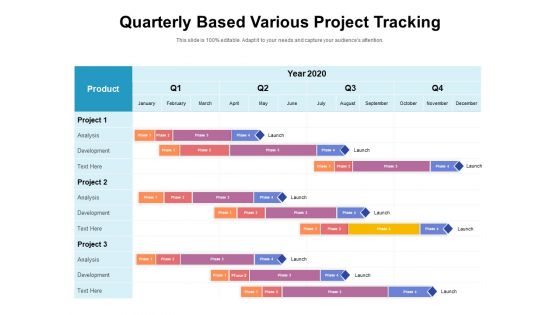 Quarterly Based Various Project Tracking Ppt PowerPoint Presentation Gallery Graphic Images PDF