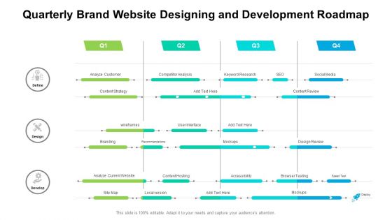 Quarterly Brand Website Designing And Development Roadmap Themes
