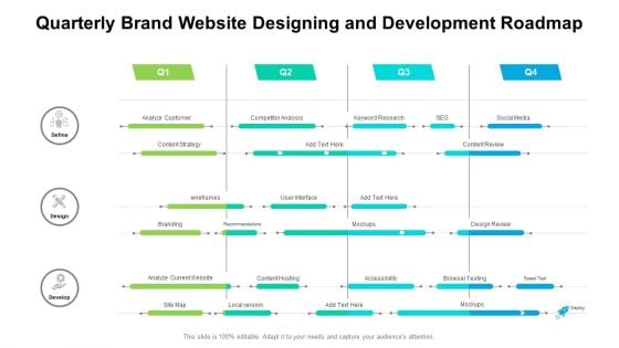 Quarterly Brand Website Designing And Development Roadmap Themes