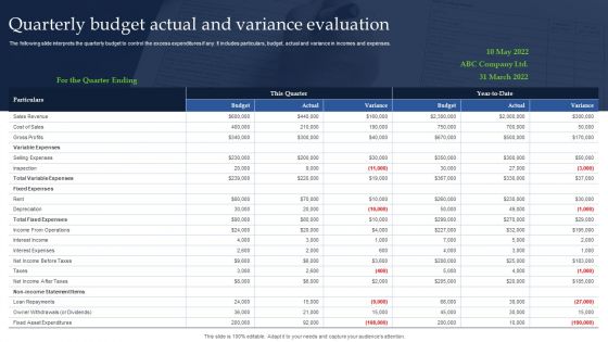 Quarterly Budget Actual And Variance Evaluation Portrait PDF