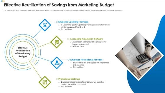 Quarterly Budget Analysis Of Business Organization Effective Reutilization Of Savings Structure PDF