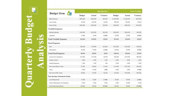 Quarterly Budget Analysis Ppt PowerPoint Presentation Inspiration Slide Portrait