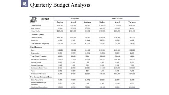 Quarterly Budget Analysis Ppt PowerPoint Presentation Outline Background Image