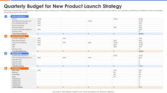 Quarterly Budget For New Product Launch Strategy Icons PDF