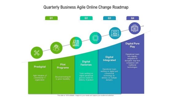 Quarterly Business Agile Online Change Roadmap Brochure