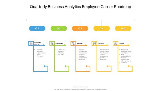 Quarterly Business Analytics Employee Career Roadmap Graphics