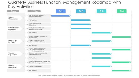 Quarterly Business Function Management Roadmap With Key Activities Portrait PDF