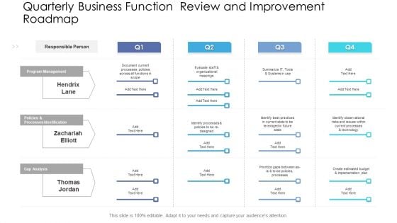 Quarterly Business Function Review And Improvement Roadmap Microsoft PDF Quarterly Business Function Review And Improvement Roadmap Microsoft PDF