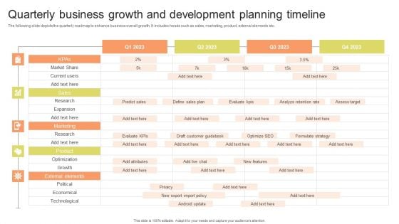 Quarterly Business Growth And Development Planning Timeline Background PDF Quarterly Business Growth And Development Planning Timeline Background PDF