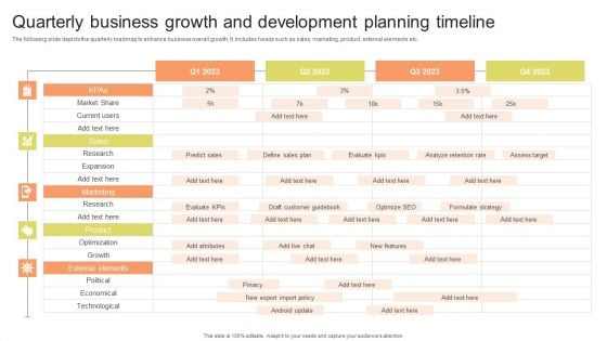 Quarterly Business Growth And Development Planning Timeline Background PDF