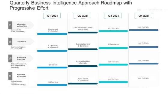 Quarterly Business Intelligence Approach Roadmap With Progressive Effort Portrait Quarterly Business Intelligence Approach Roadmap With Progressive Effort Portrait