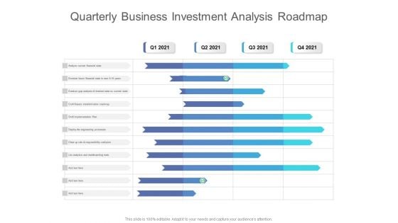 Quarterly Business Investment Analysis Roadmap Sample