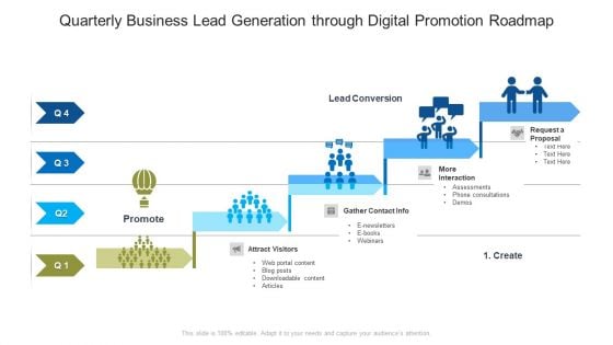 Quarterly Business Lead Generation Through Digital Promotion Roadmap Mockup