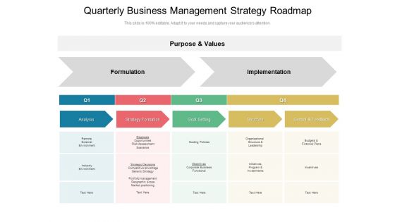 Quarterly Business Management Strategy Roadmap Graphics Quarterly Business Management Strategy Roadmap Graphics
