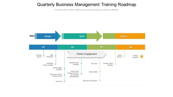 Quarterly Business Management Training Roadmap Sample