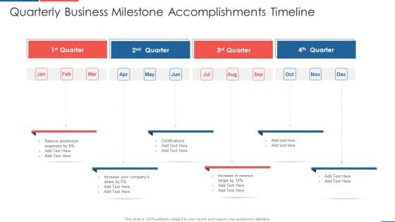 Quarterly Business Milestone Accomplishments Timeline Information PDF