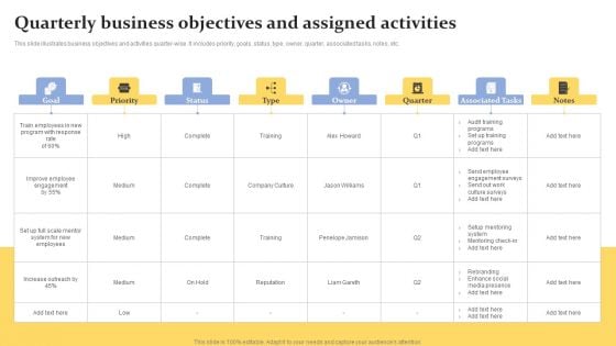 Quarterly Business Objectives And Assigned Activities Designs PDF