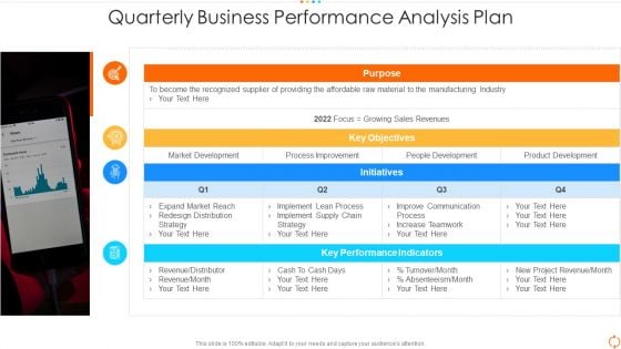 Quarterly Business Performance Analysis Plan Guidelines PDF