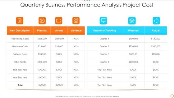 Quarterly Business Performance Analysis Project Cost Background PDF