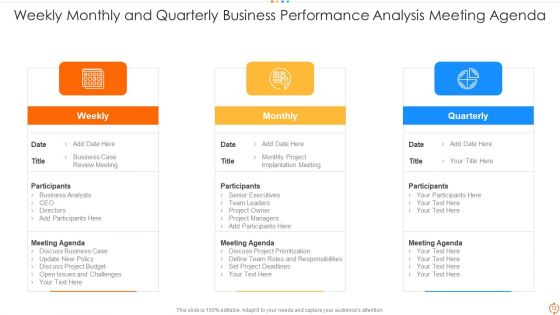 Quarterly Business Performance Analysis Roles Ppt PowerPoint Presentation Complete Deck With Slides