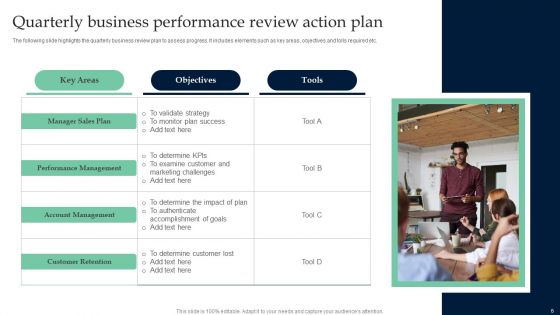 Quarterly Business Performance Review Ppt PowerPoint Presentation Complete Deck With Slides