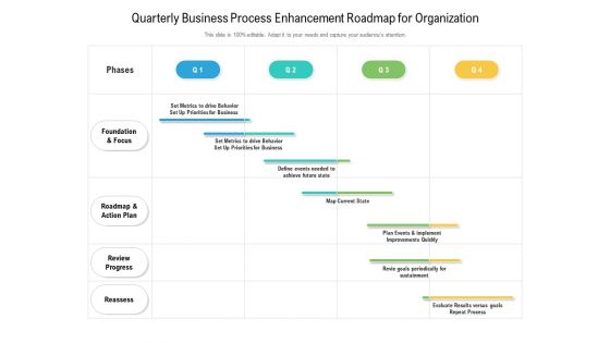 Quarterly Business Process Enhancement Roadmap For Organization Infographics Quarterly Business Process Enhancement Roadmap For Organization Infographics
