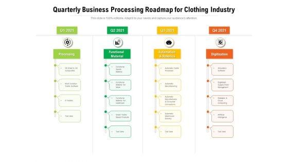 Quarterly Business Processing Roadmap For Clothing Industry Elements