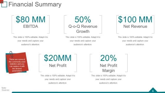 Quarterly Business Review Ppt PowerPoint Presentation Complete Deck With Slides