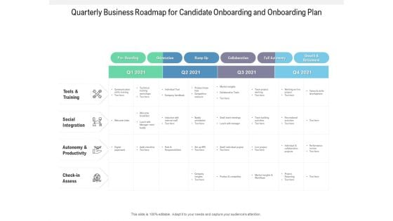 Quarterly Business Roadmap For Candidate Onboarding And Onboarding Plan Background