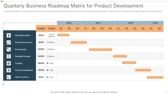 Quarterly Business Roadmap Matrix For Product Development Structure PDF