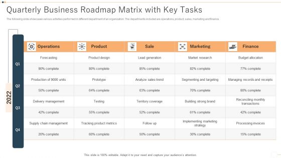 Quarterly Business Roadmap Matrix With Key Tasks Introduction PDF Quarterly Business Roadmap Matrix With Key Tasks Introduction PDF
