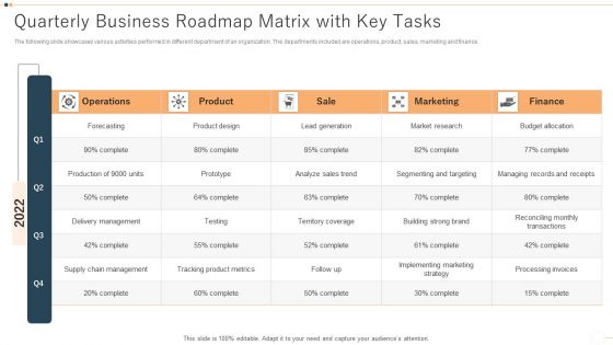 Quarterly Business Roadmap Matrix With Key Tasks Introduction PDF