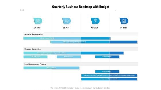 Quarterly Business Roadmap With Budget Mockup