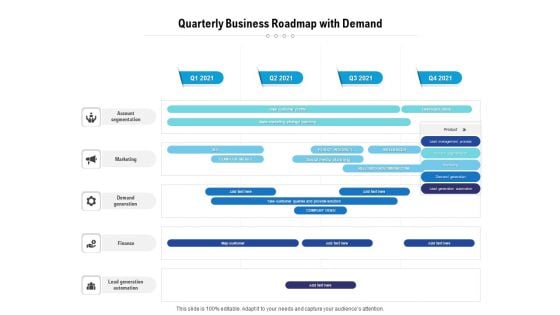 Quarterly Business Roadmap With Demand Demonstration