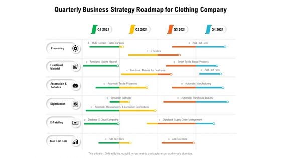 Quarterly Business Strategy Roadmap For Clothing Company Template