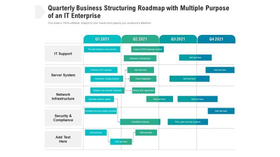 Quarterly Business Structuring Roadmap With Multiple Purpose Of An It Enterprise Ideas