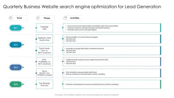 Quarterly Business Website Search Engine Optimization For Lead Generation Download