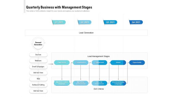 Quarterly Business With Management Stages Portrait Quarterly Business With Management Stages Portrait