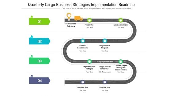 Quarterly Cargo Business Strategies Implementation Roadmap Portrait