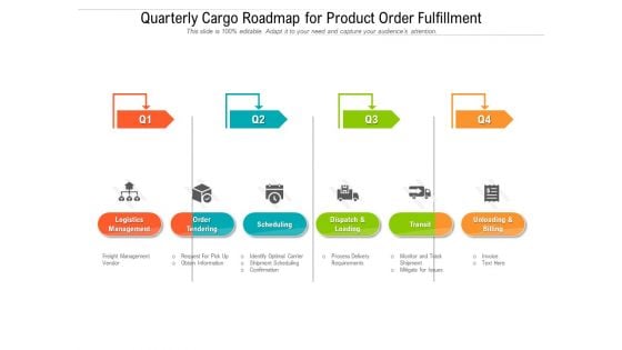 Quarterly Cargo Roadmap For Product Order Fulfillment Clipart