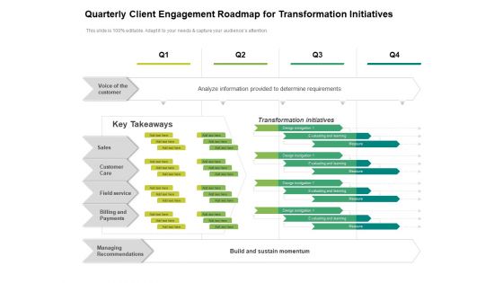 Quarterly Client Engagement Roadmap For Transformation Initiatives Microsoft