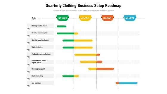 Quarterly Clothing Business Setup Roadmap Guidelines