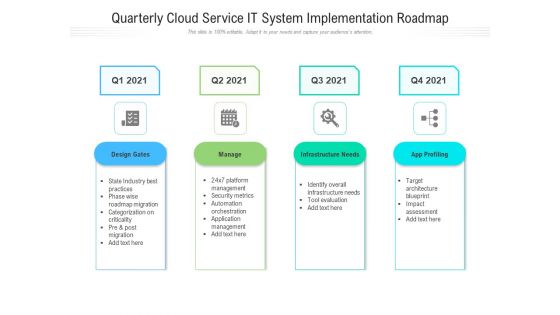 Quarterly Cloud Service IT System Implementation Roadmap Infographics