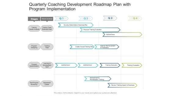 Quarterly Coaching Development Roadmap Plan With Program Implementation Download Quarterly Coaching Development Roadmap Plan With Program Implementation Download