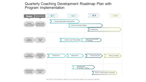 Quarterly Coaching Development Roadmap Plan With Program Implementation Download