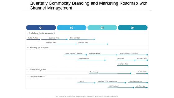 Quarterly Commodity Branding And Marketing Roadmap With Channel Management Formats Quarterly Commodity Branding And Marketing Roadmap With Channel Management Formats
