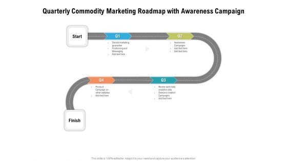 Quarterly Commodity Marketing Roadmap With Awareness Campaign Diagrams