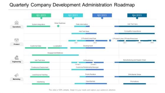 Quarterly Company Development Administration Roadmap Brochure Quarterly Company Development Administration Roadmap Brochure